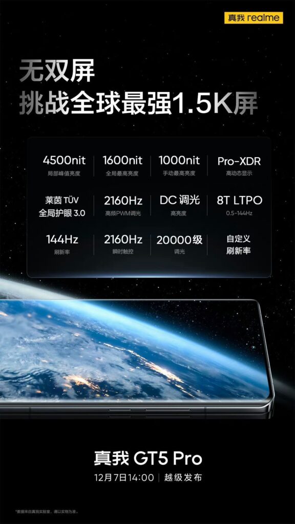 Realme GT5 Pro ekran özellikleri