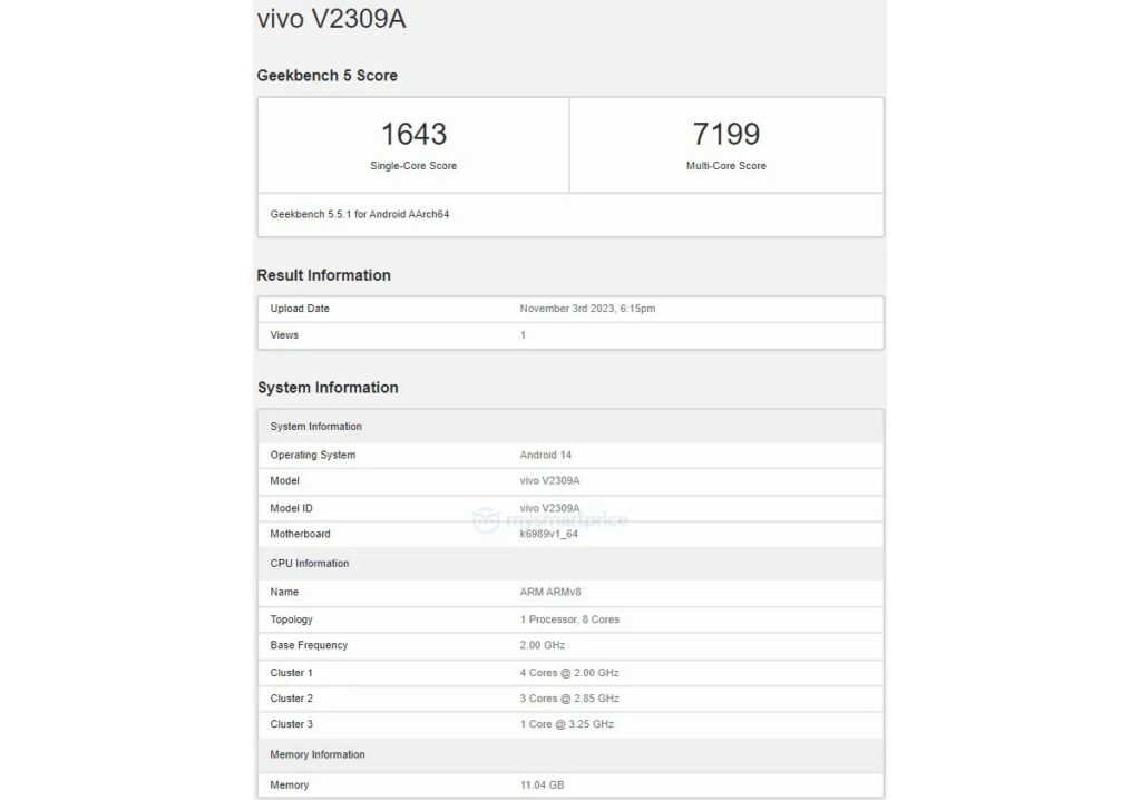 Vivo X100 Geekbench