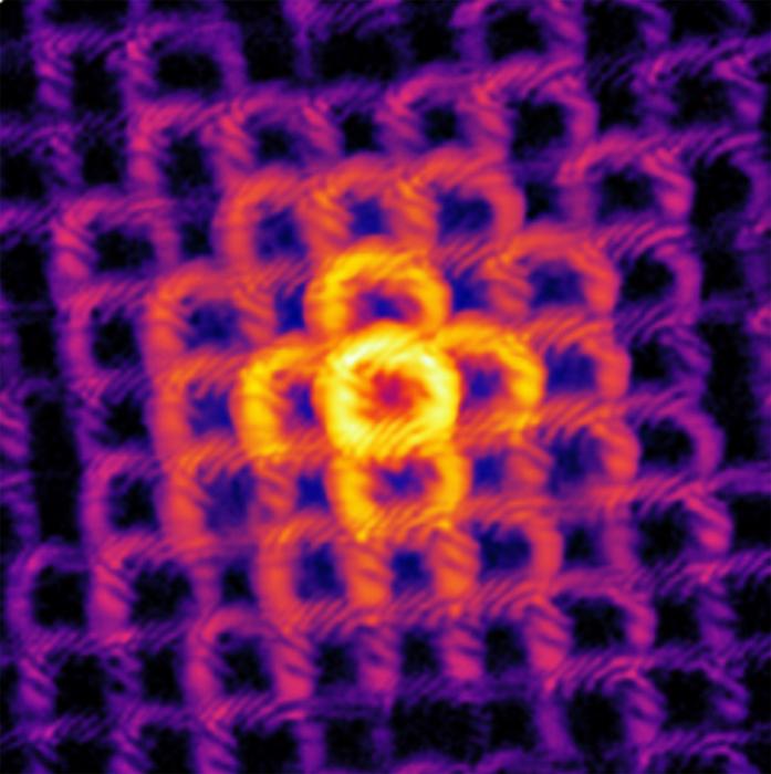 Görünmez Nano Ölçekli Yapıları Görüntüleme