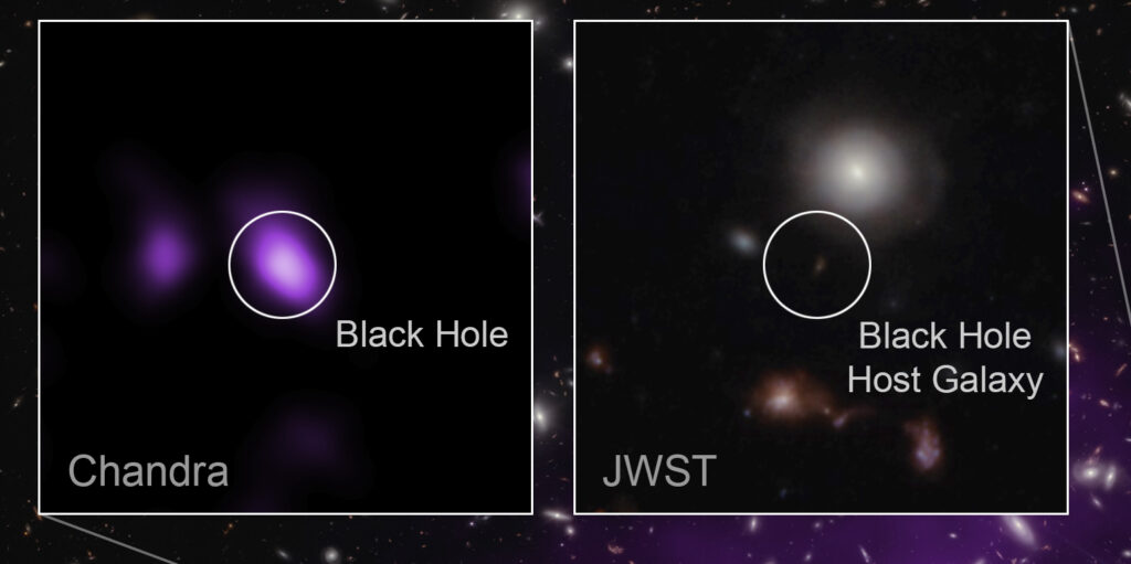 Kozmik Bir Dev: NASA'nın Teleskobu Erken Evrende Rekor Kıran Kara Deliği Buldu!
