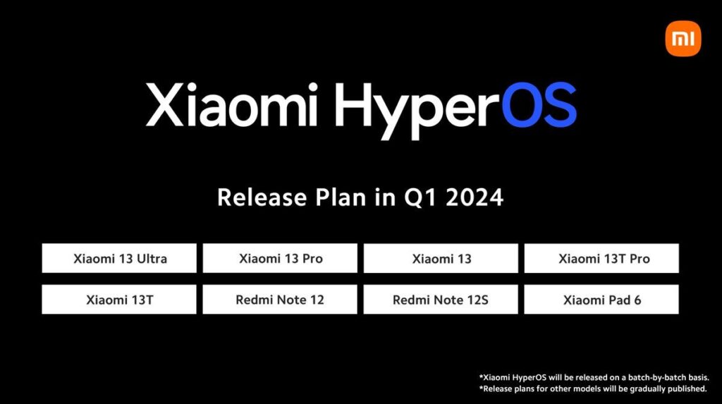 Xiaomi, HyperOS'u 2024'ün İlk Çeyreğinde Küresel Olarak Sekiz Cihaza Sunacak!