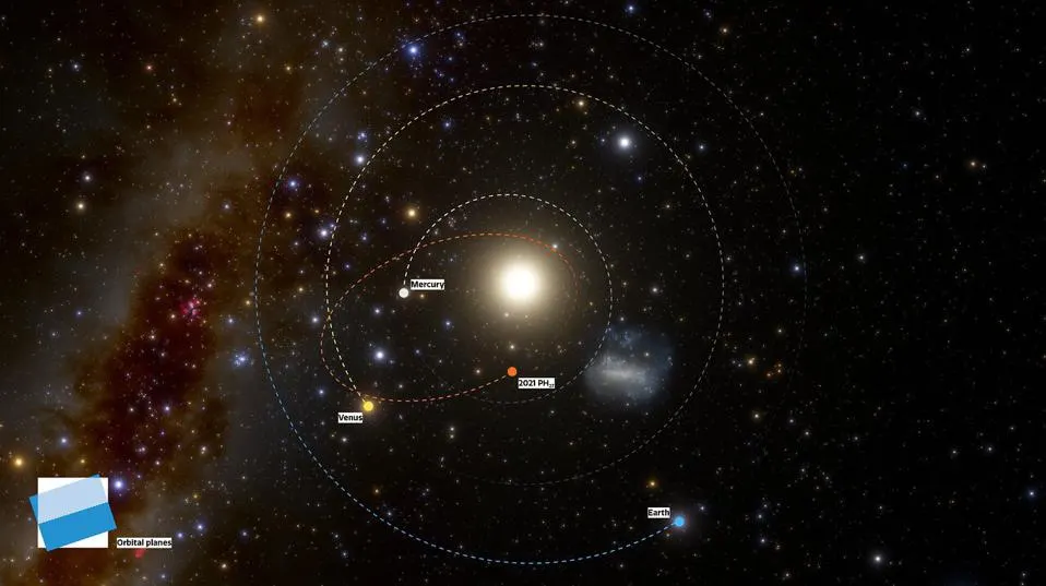 Asteroid 2021 PH27'nin Bileşimi ve Özellikleri