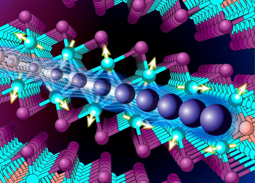 Columbia Quantum Marvel: 1000 Kat Daha Ağır Elektronlu Malzemeyi Tanıttı!