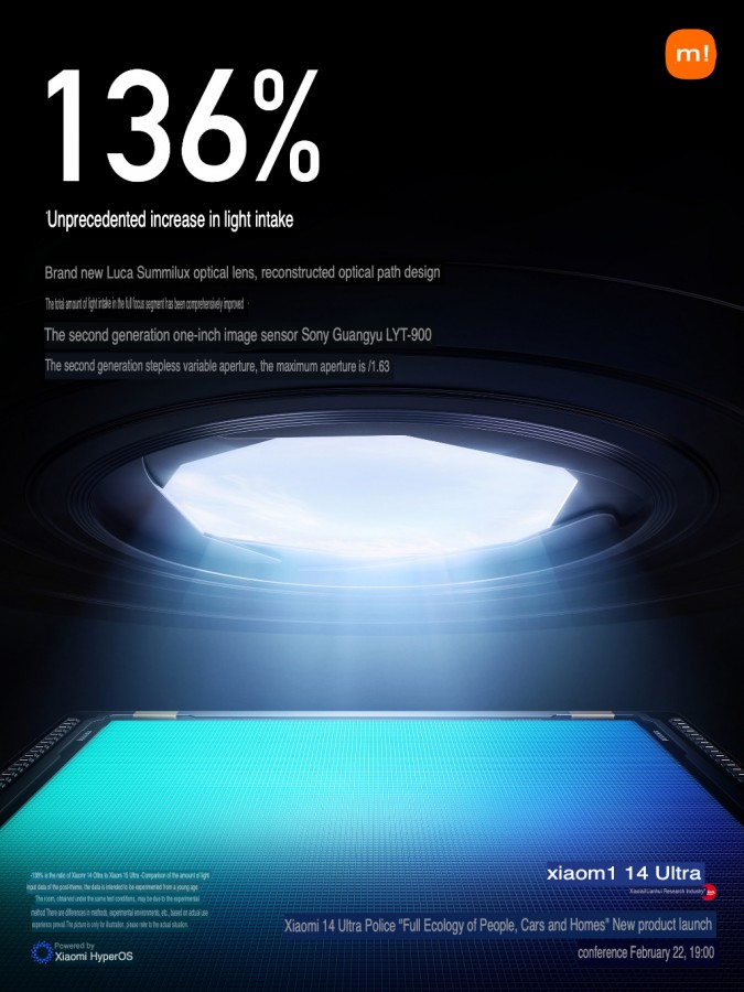Xiaomi 14 Ultra: 2024'ün En İyi Kameralı Telefonu Olmaya mı Geliyor?