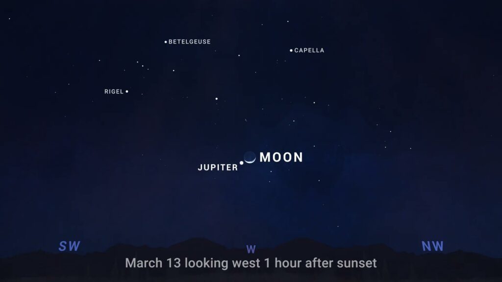 13 Mart akşamı, gün batımından bir saat sonra Jüpiter'i Ay'la birlikte gösteren gökyüzü haritası.