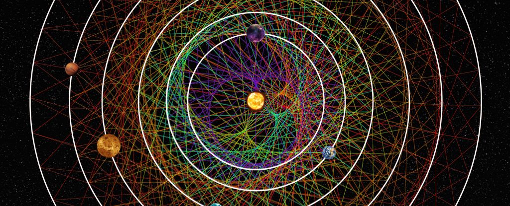 HD 110067 yıldızı etrafındaki dış gezegenlerin rezonans zincirinin geometrisini gösteren bir çizim.