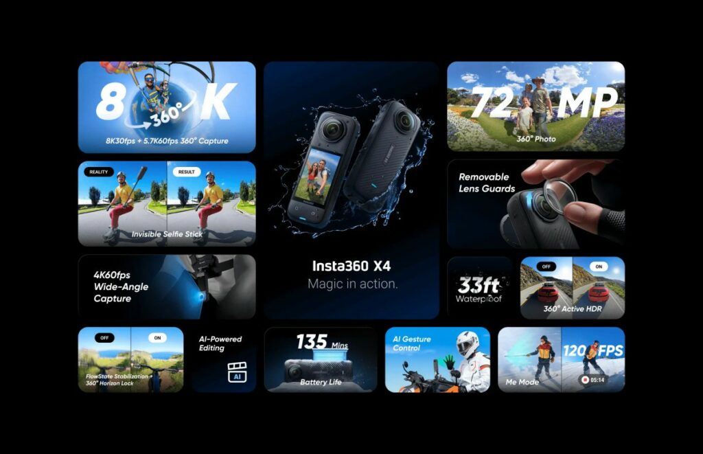 Insta360 X4, 8K Çözünürlük, Daha Uzun Pil Ömrü ve Yeni İyileştirmeler Getiriyor!