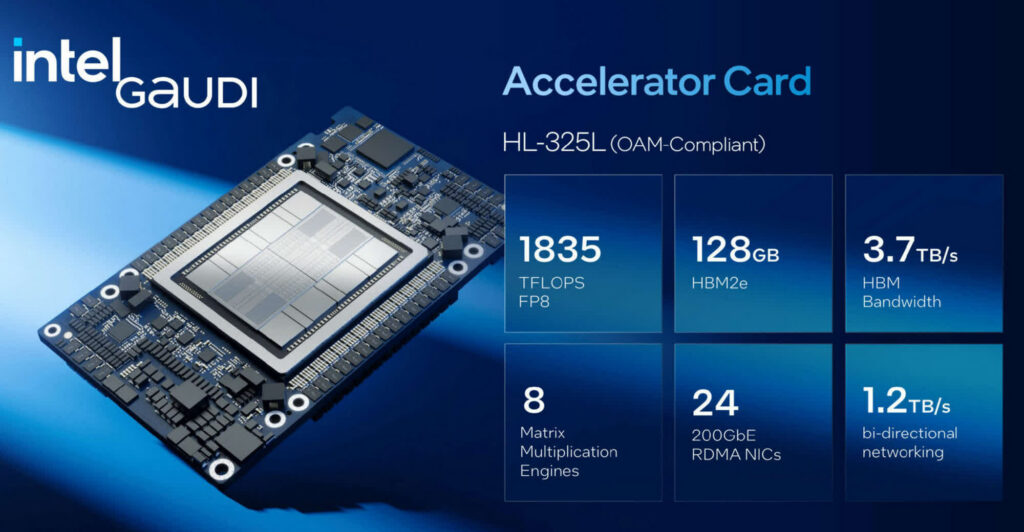 Intel, Gaudi 3 AI Hızlandırıcısını Tanıtıyor!