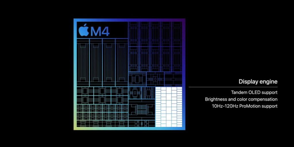 M4, H.264, HEVC ve ProRes'e ek olarak AV1 codec bileşeninin donanım hızlandırmasını da destekler. Son söylentilere göre bu yılın sonlarında M4 destekli Mac'ler de gelecek.
