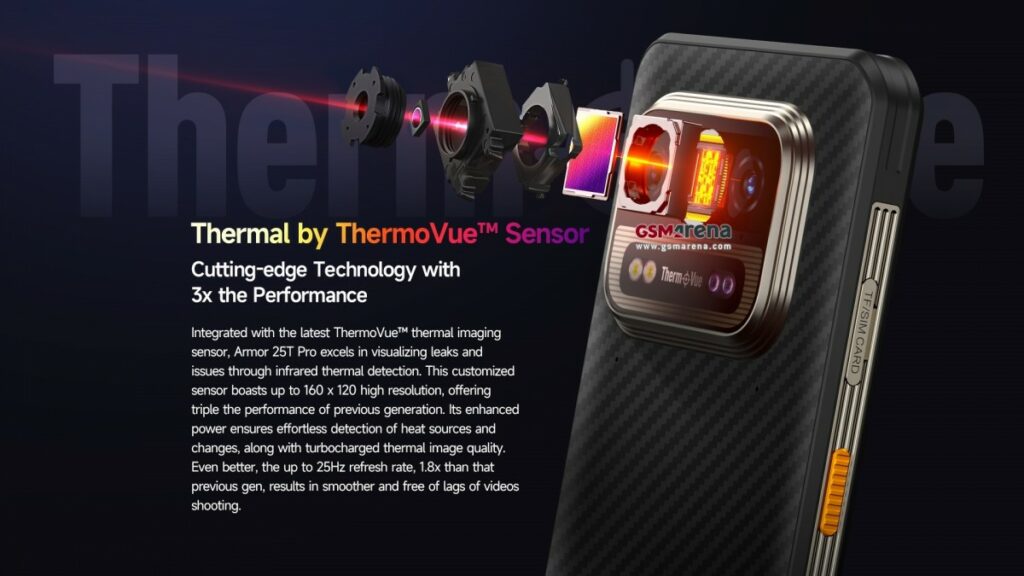 Ulefone Armor 25T Pro Termal Kameralı ve 6.500 mAh Pilli Akıllı Telefon Tanıtıldı!