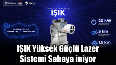 Yüksek Güçlü Lazer Sistemi TÜBİTAK BİLGEM’in mühendislik birikimiyle geliştirildi