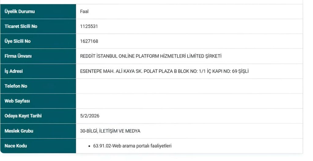 Reddit Türkiye ofisi İstanbul merkezli olarak resmî faaliyetlerine başladığını duyurdu
